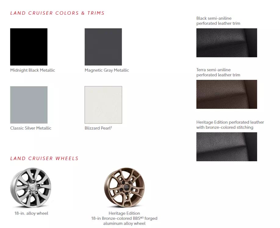 2021 Toyota Color Chart