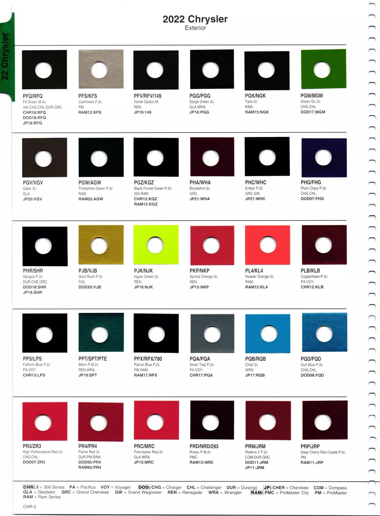 2022 Stellantis Paint Codes Paint Codes & Color Charts