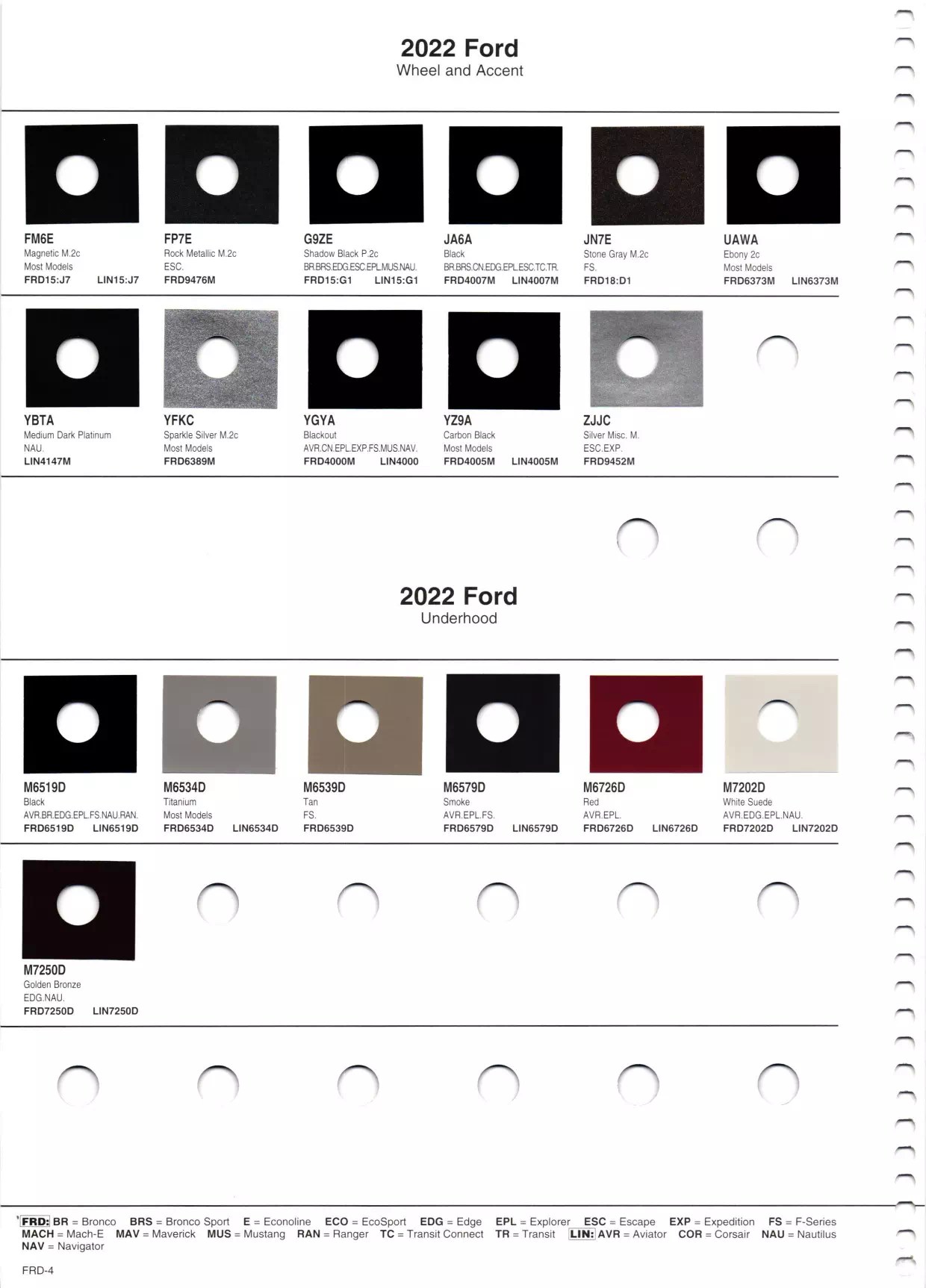 2022 Ford Motor Company Paint Codes