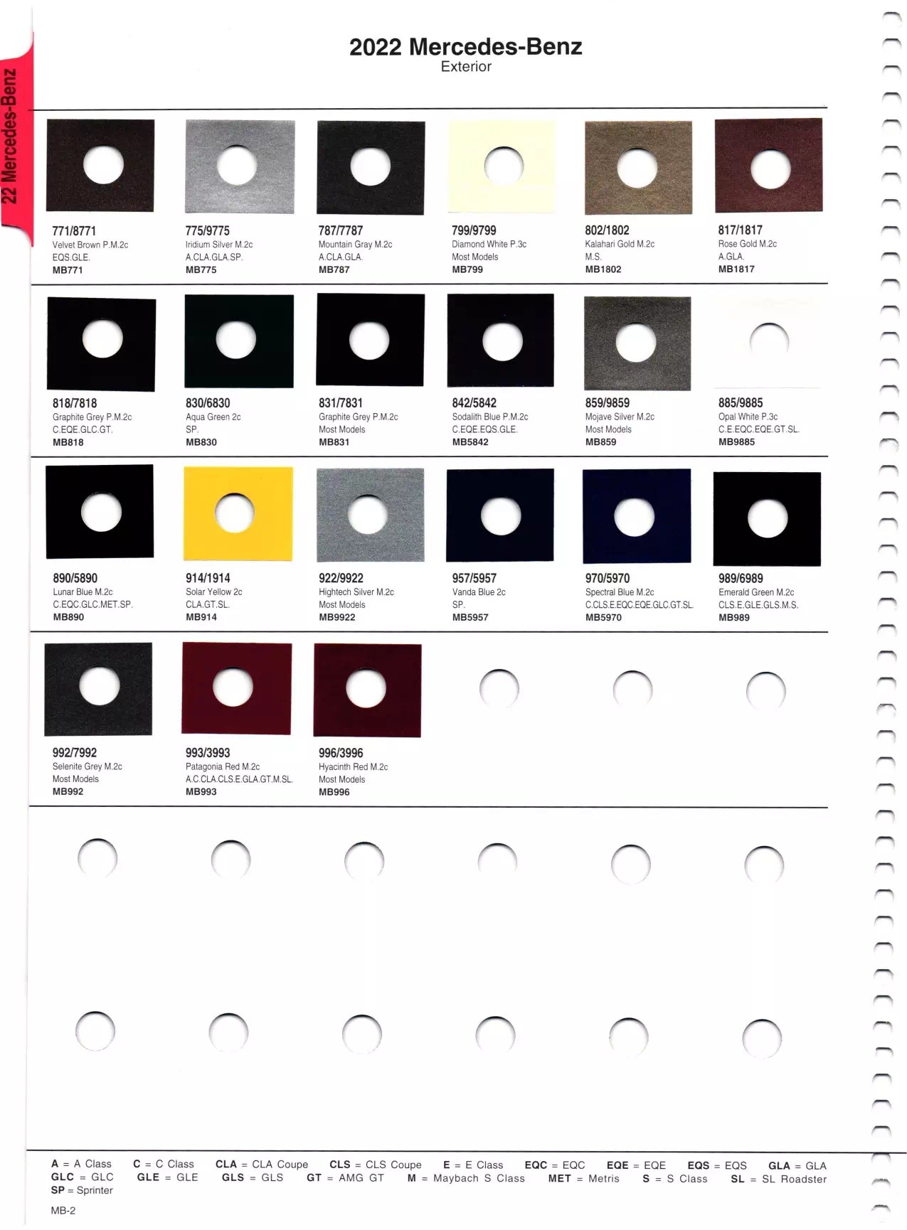 Seat Paint Codes And Color Charts, 48 OFF