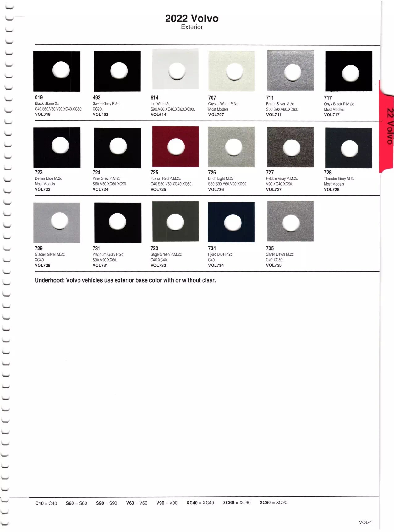 2022 Volvo Paint Codes