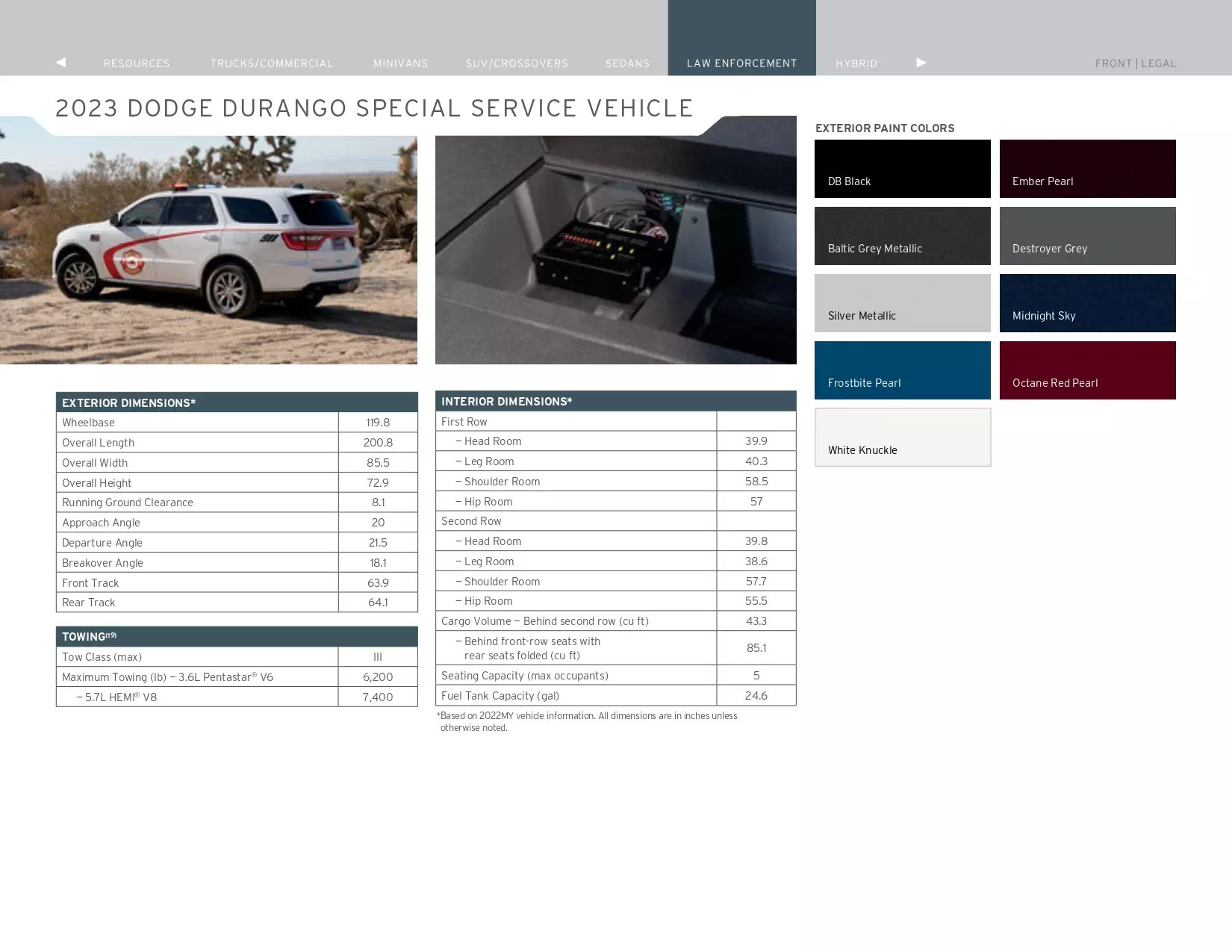 2023 Stellantis Paint Codes & Color Charts