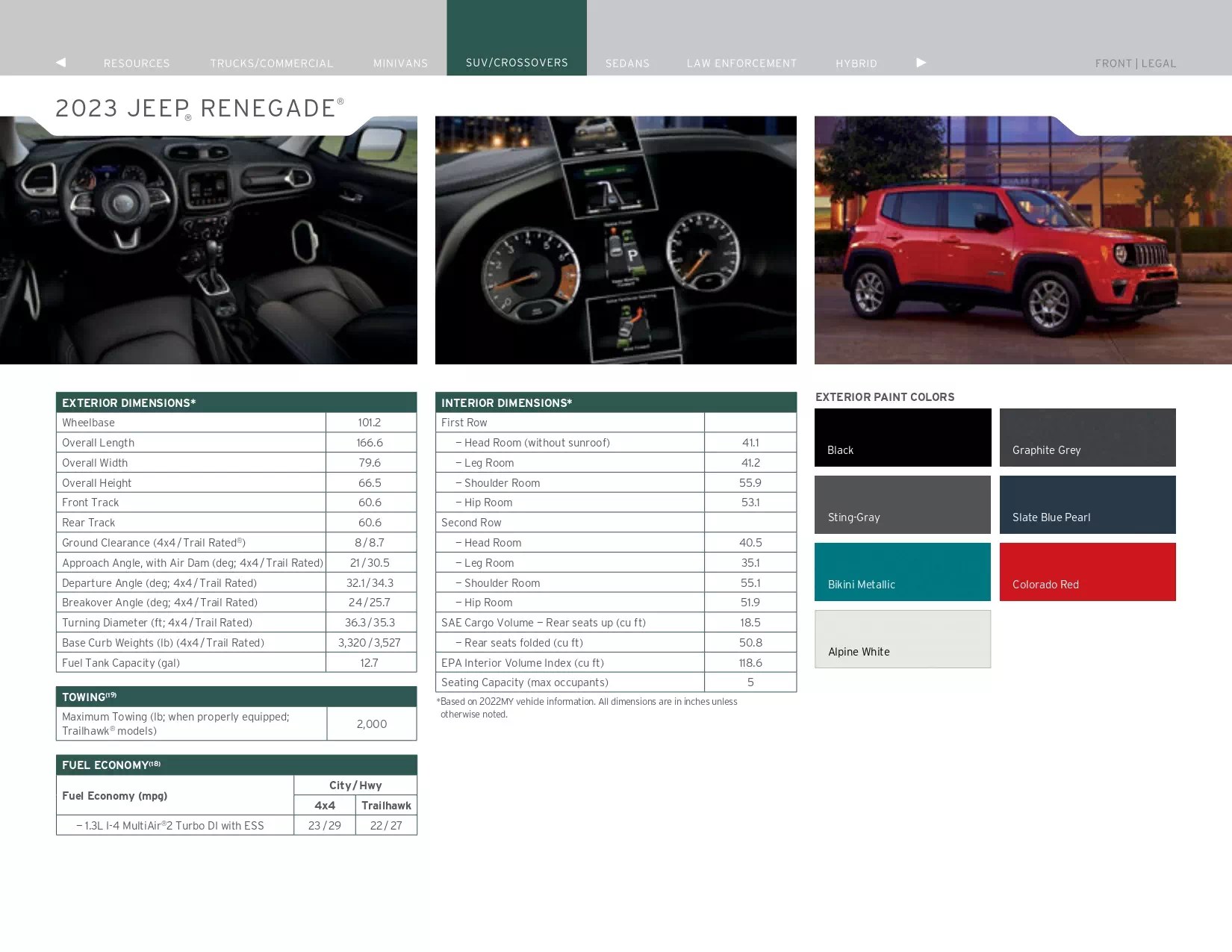 2023 Stellantis Paint Codes & Color Charts