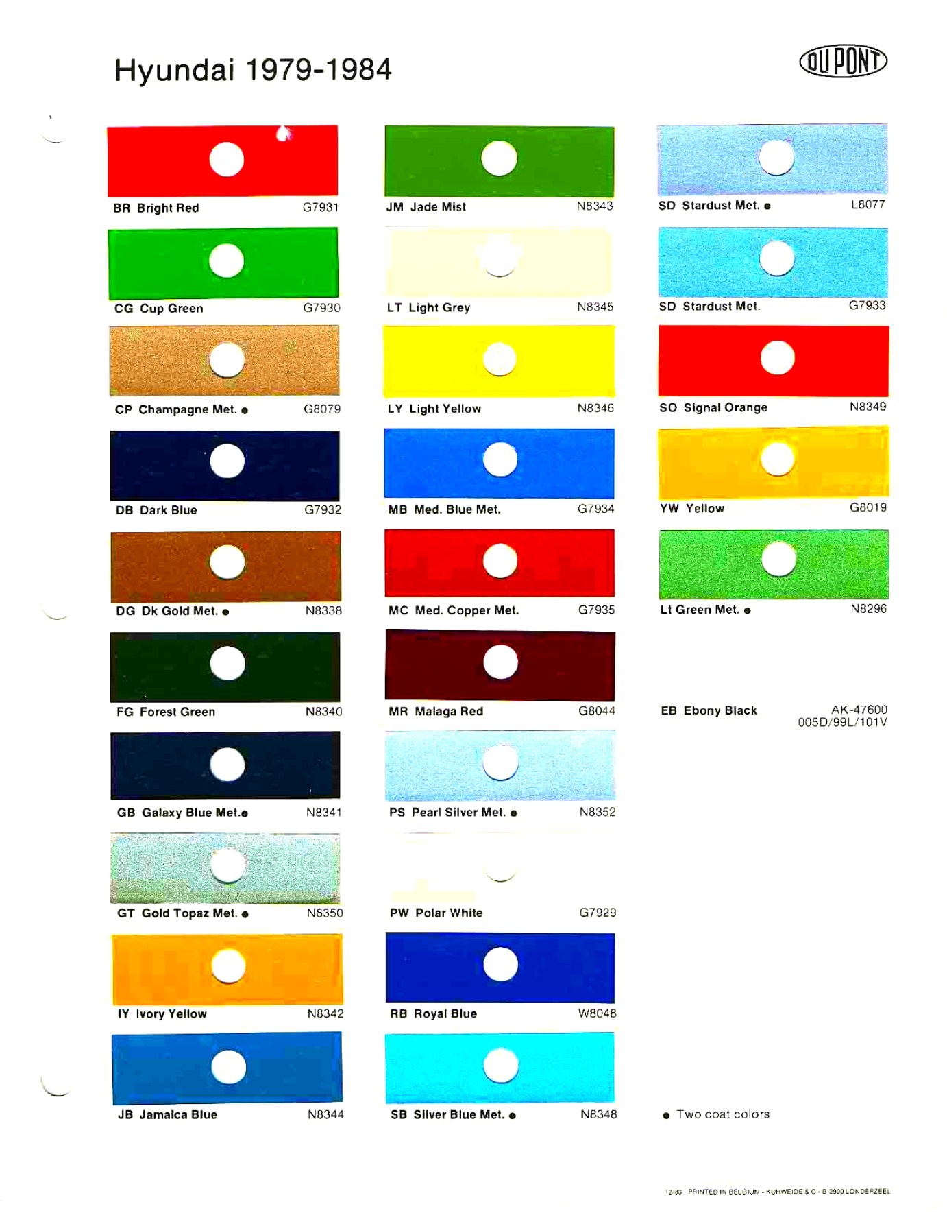 19792010 Hyundai Paint Codes & Color Charts