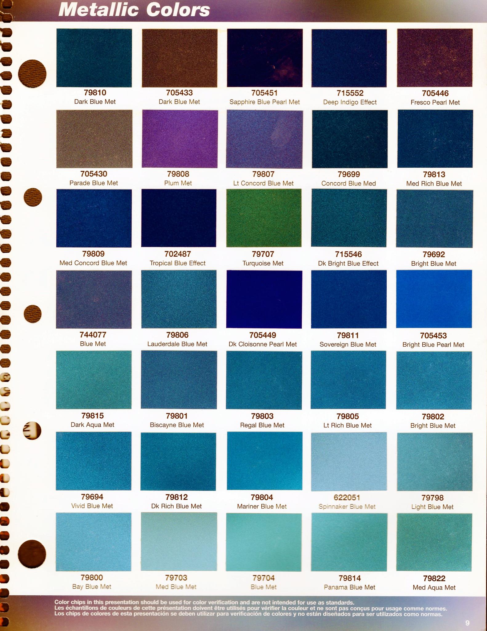 Sell & More Promotion Services BASF Color Information Chip Book Import