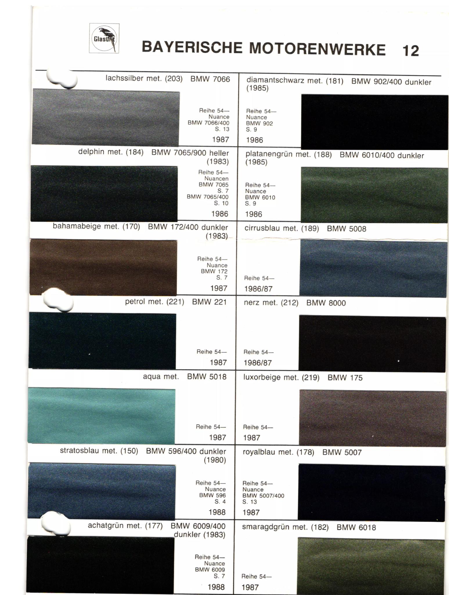 Bmw 19561989 Paint Codes & Color Charts