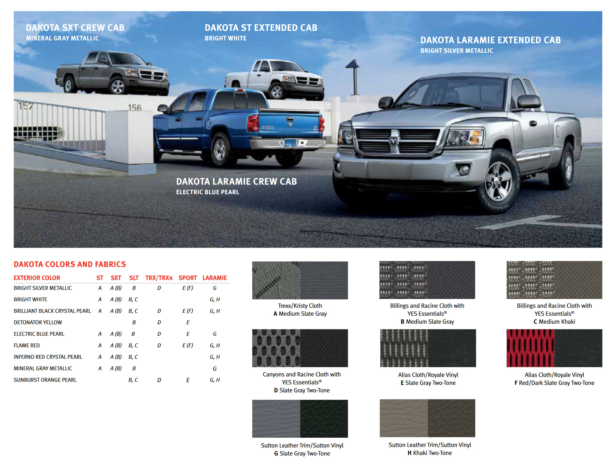 Dodge Dakota Paint Codes & Color Charts