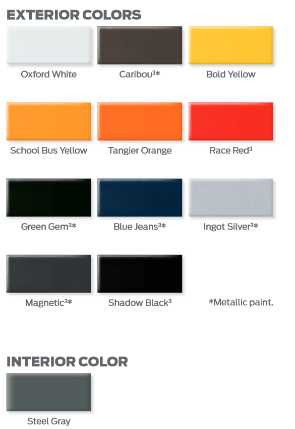 Ford F650 to F750 Paint Charts