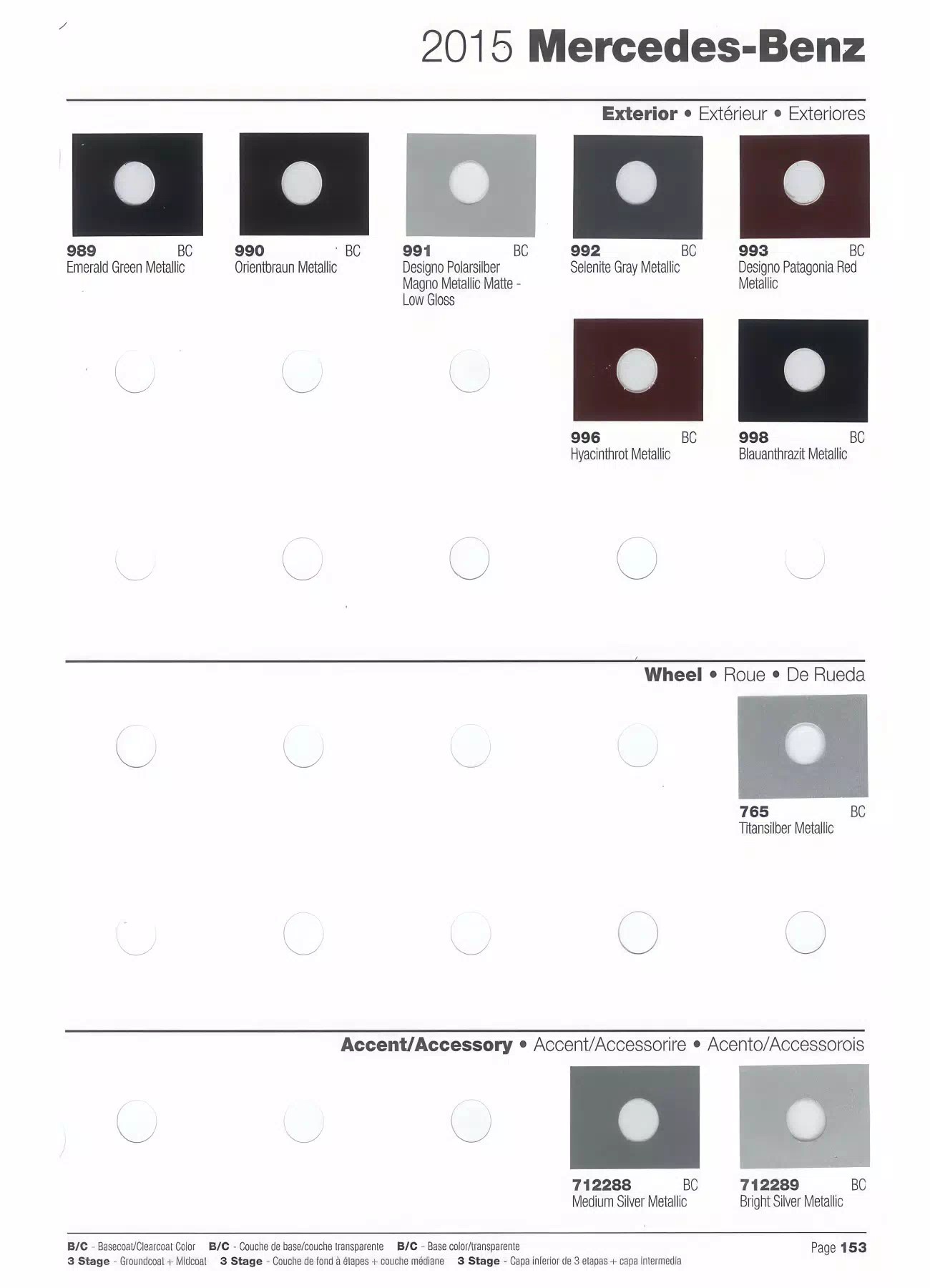 2015 MercedesBenz Paint Codes and Color Charts