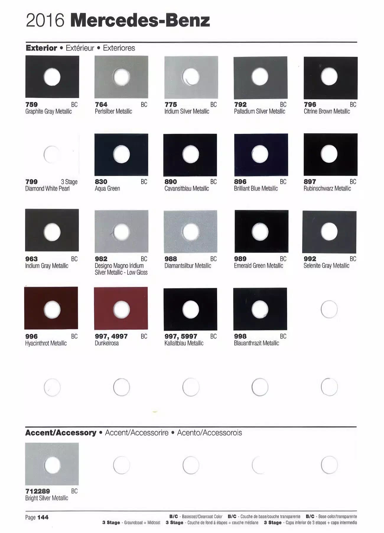 2016 MercedesBenz Paint Codes and Color Charts