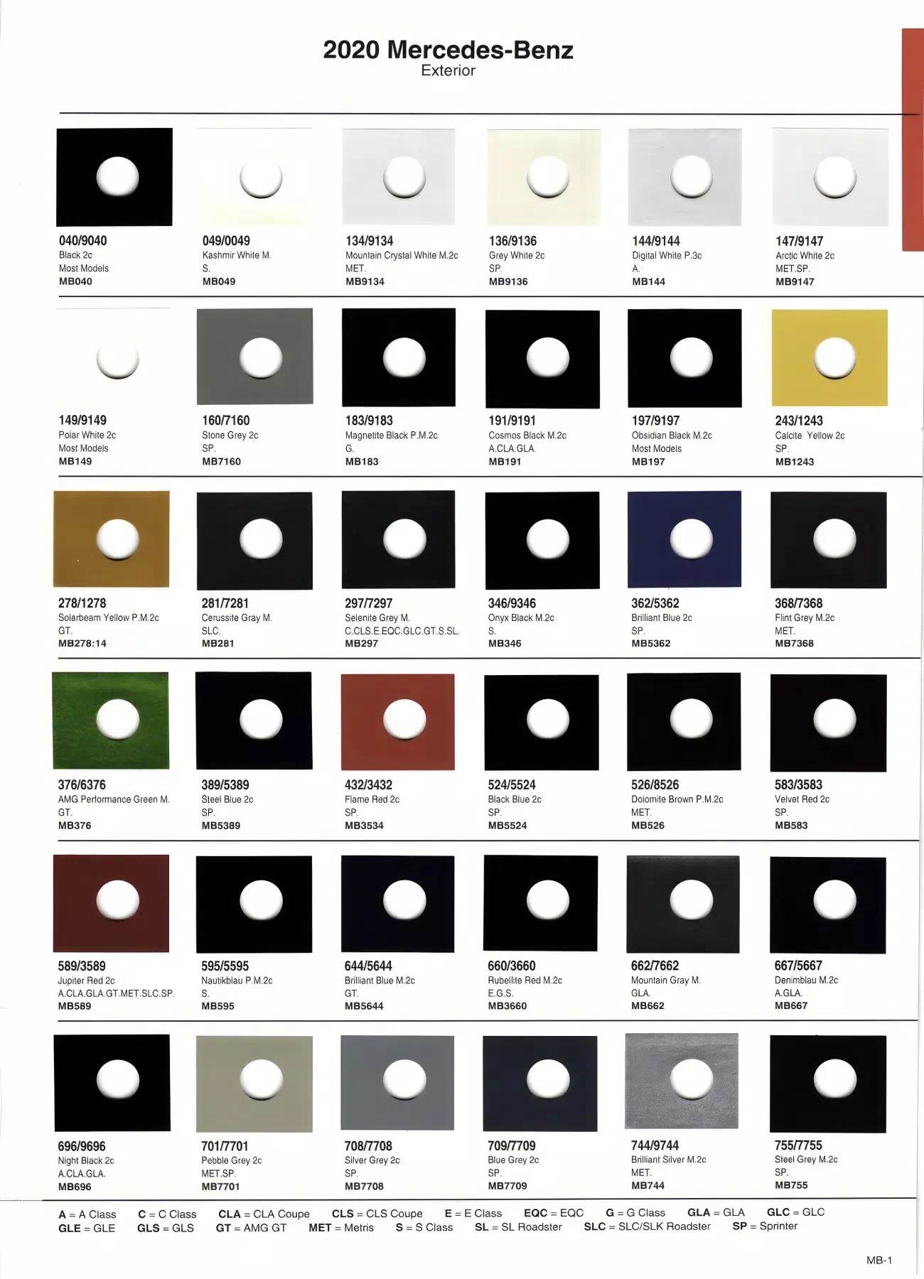 2020 MercedesBenz Paint Codes and Color Charts