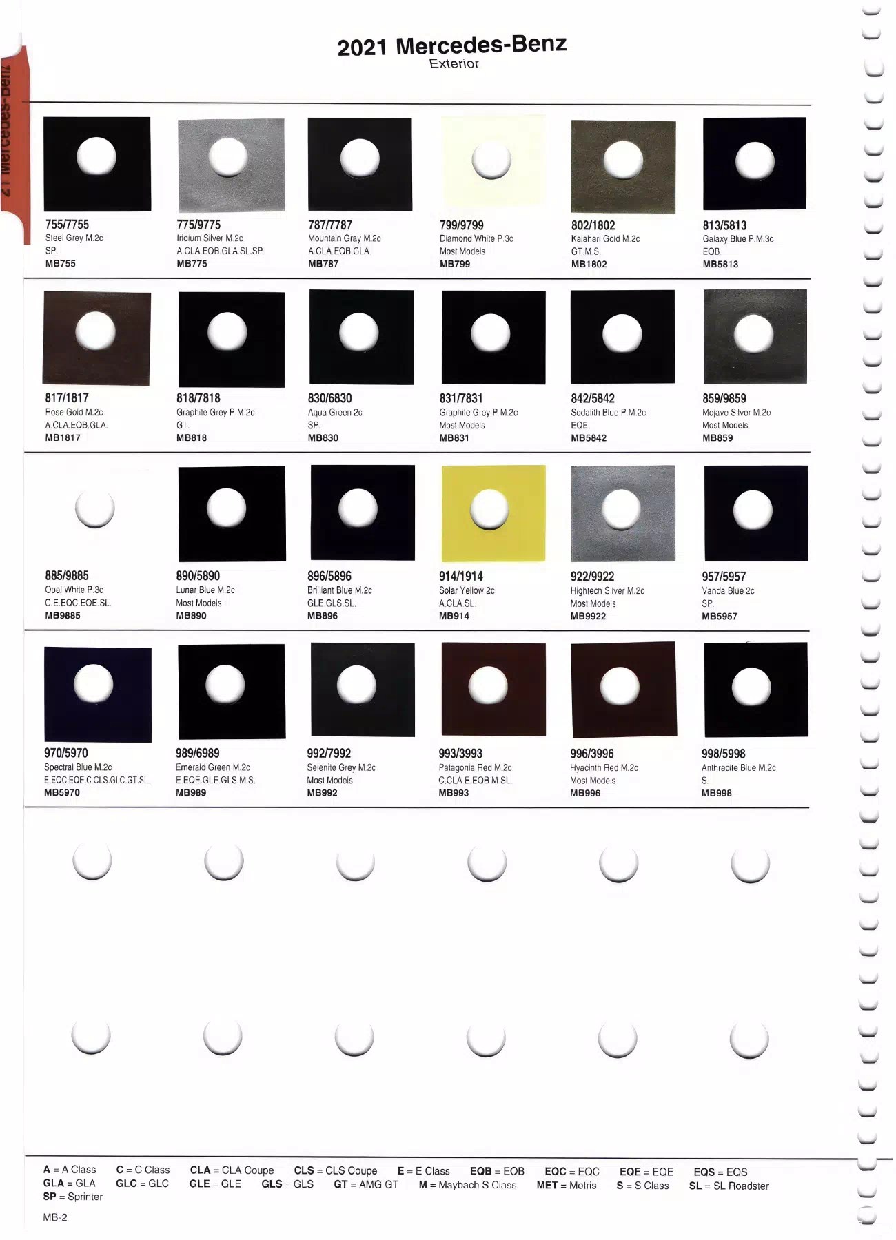 Mercedes Benz Paint Codes & Color Charts
