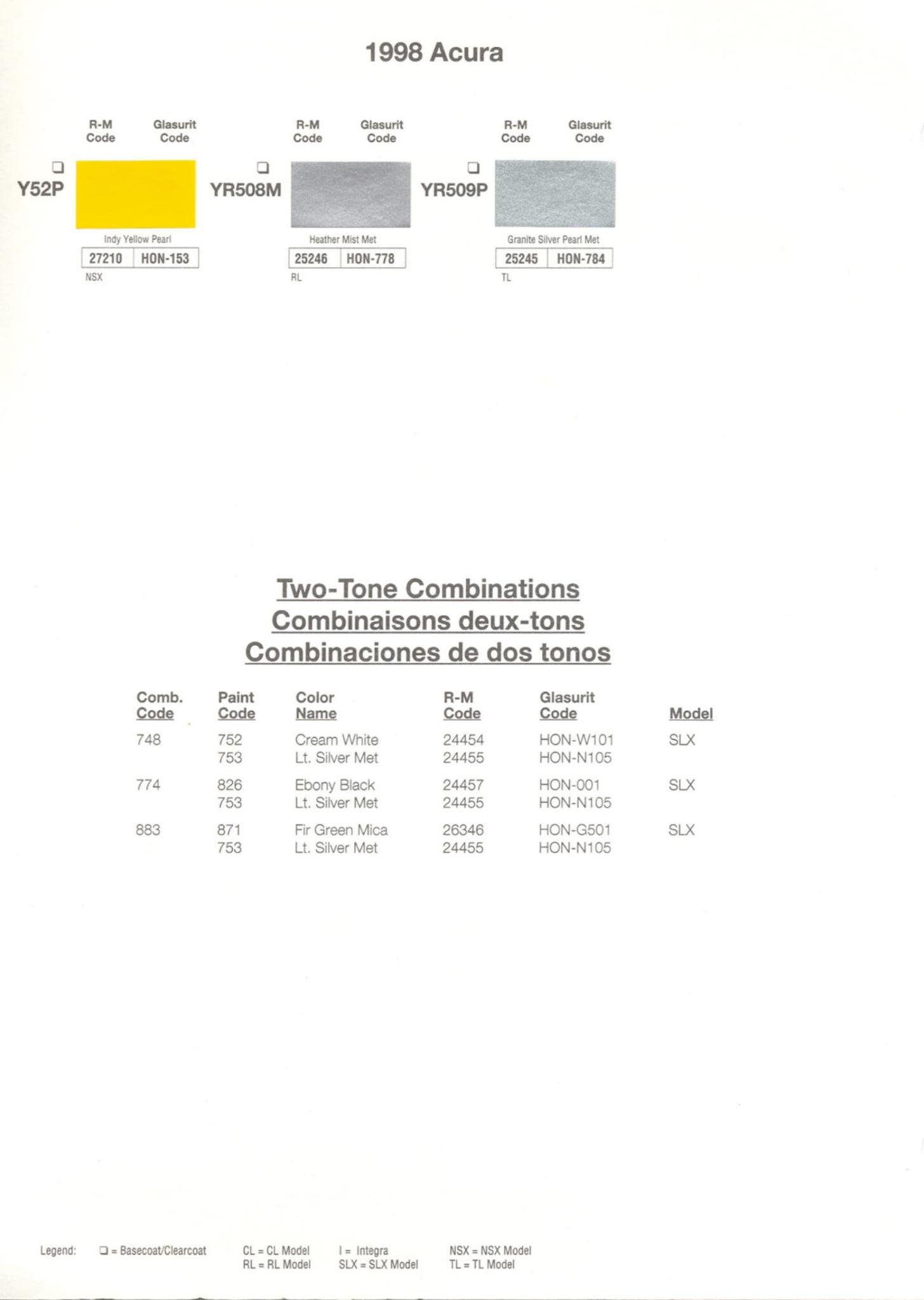 Honda Paint Codes & Color Charts