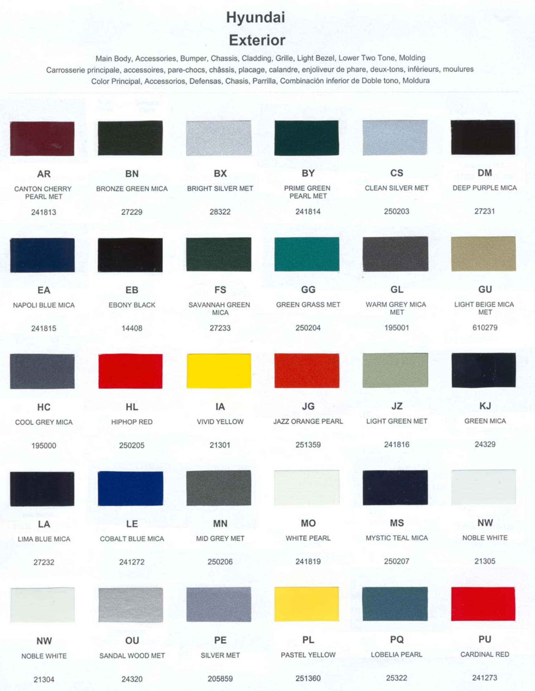 19792010 Hyundai Paint Codes & Color Charts