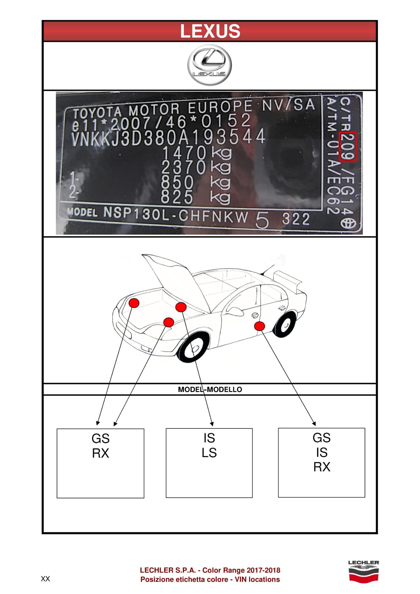 Paint Code Locations