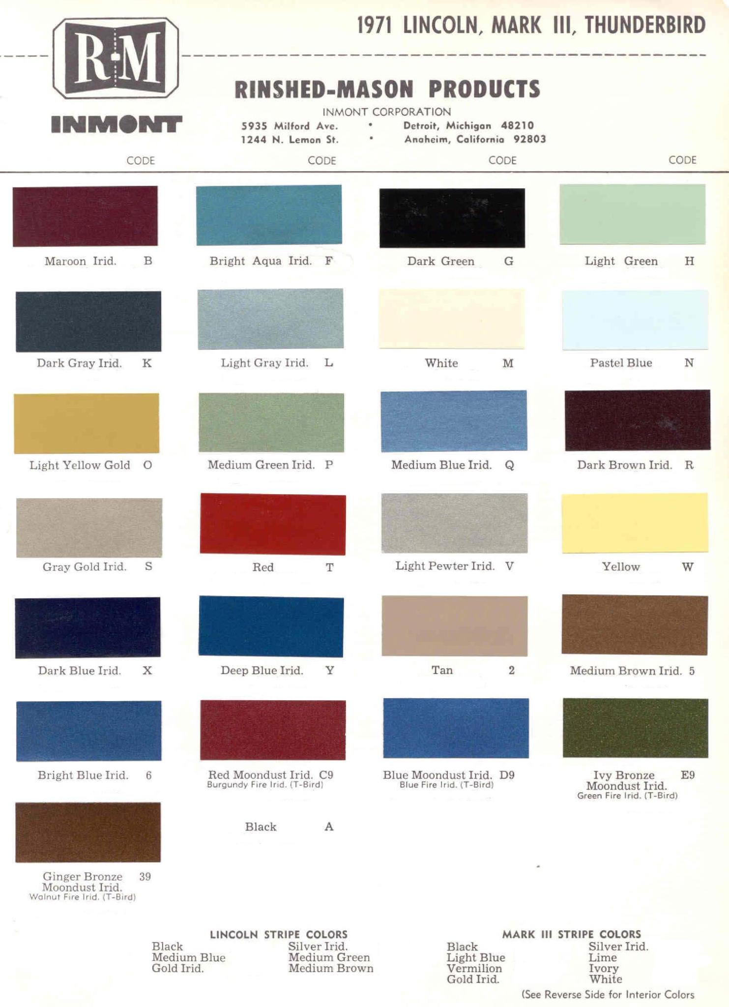 Lincoln Paint Codes and Color Charts