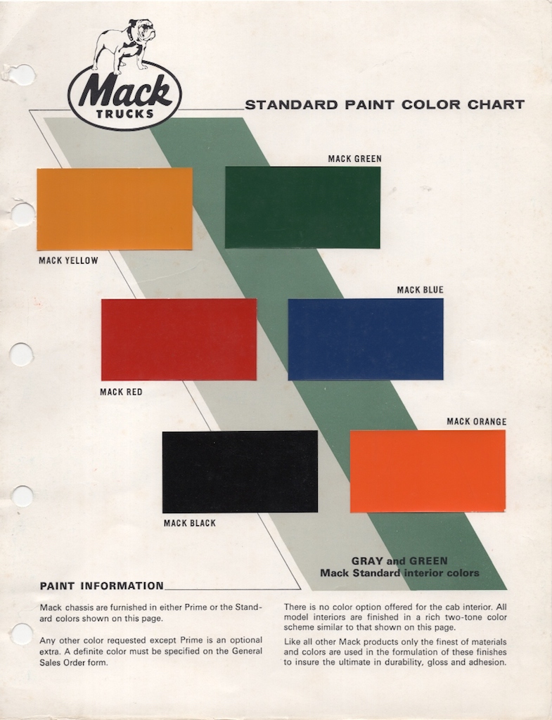 Mack Trucks Paint Codes & Color Charts