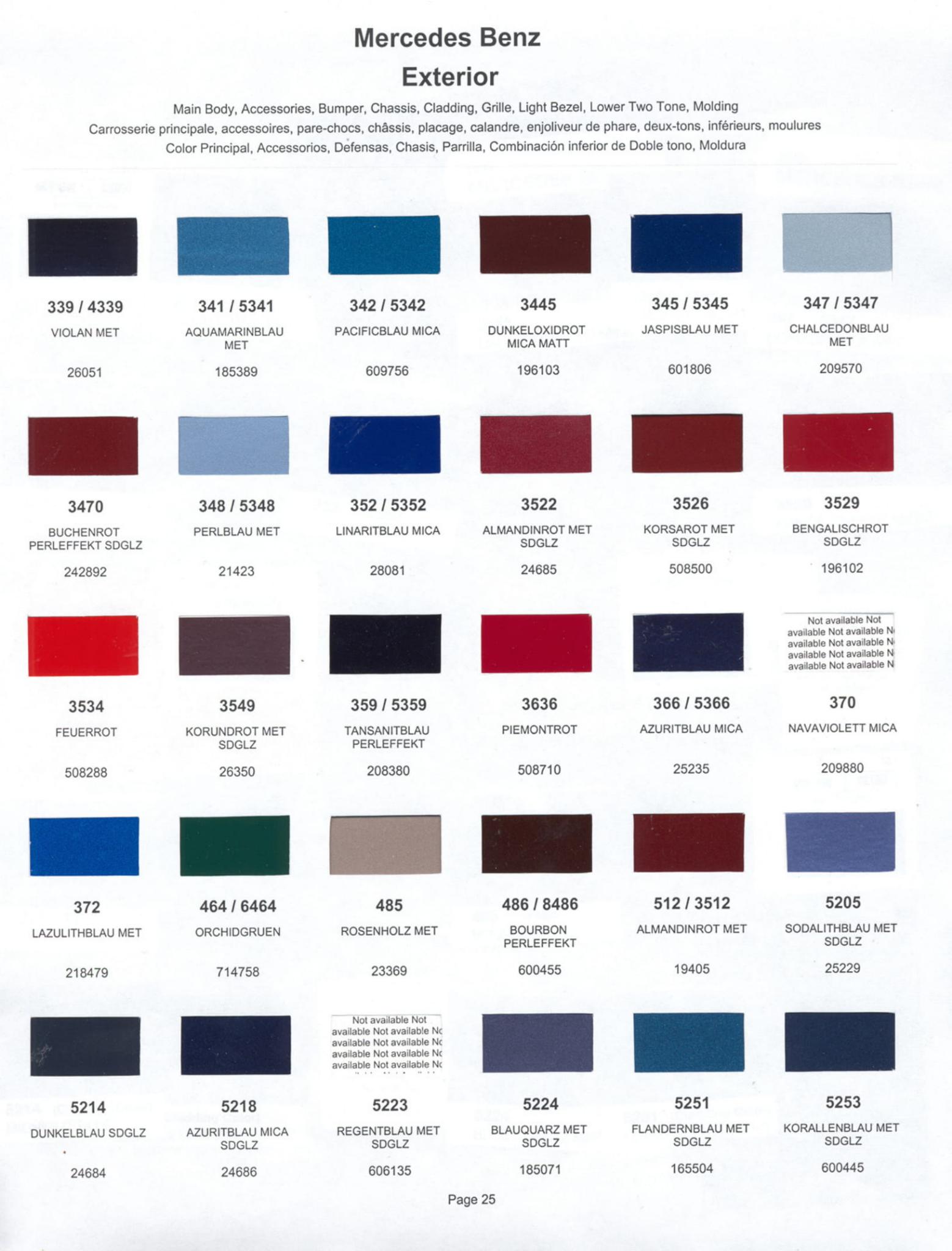 Mercedes Benz Paint Codes & Color Charts