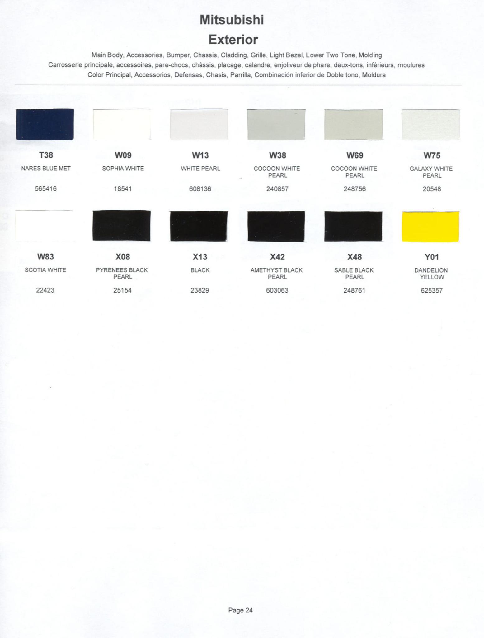 Mitsubishi Paint Codes & Color Charts