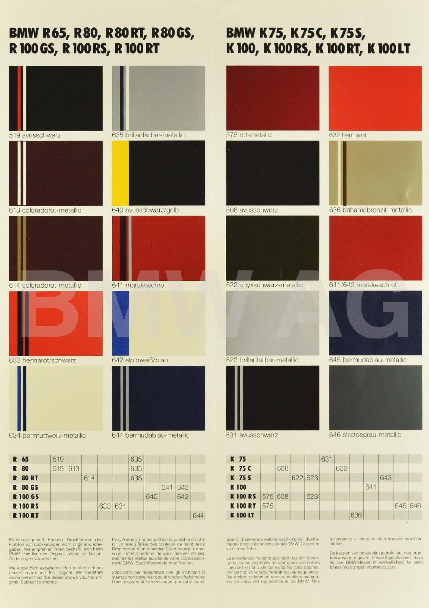 Bmw Motorcycle Color Codes Reviewmotors.co