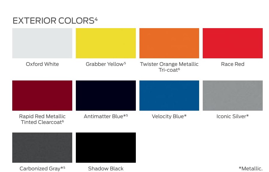 2019 - 2021 Ford Paint Codes