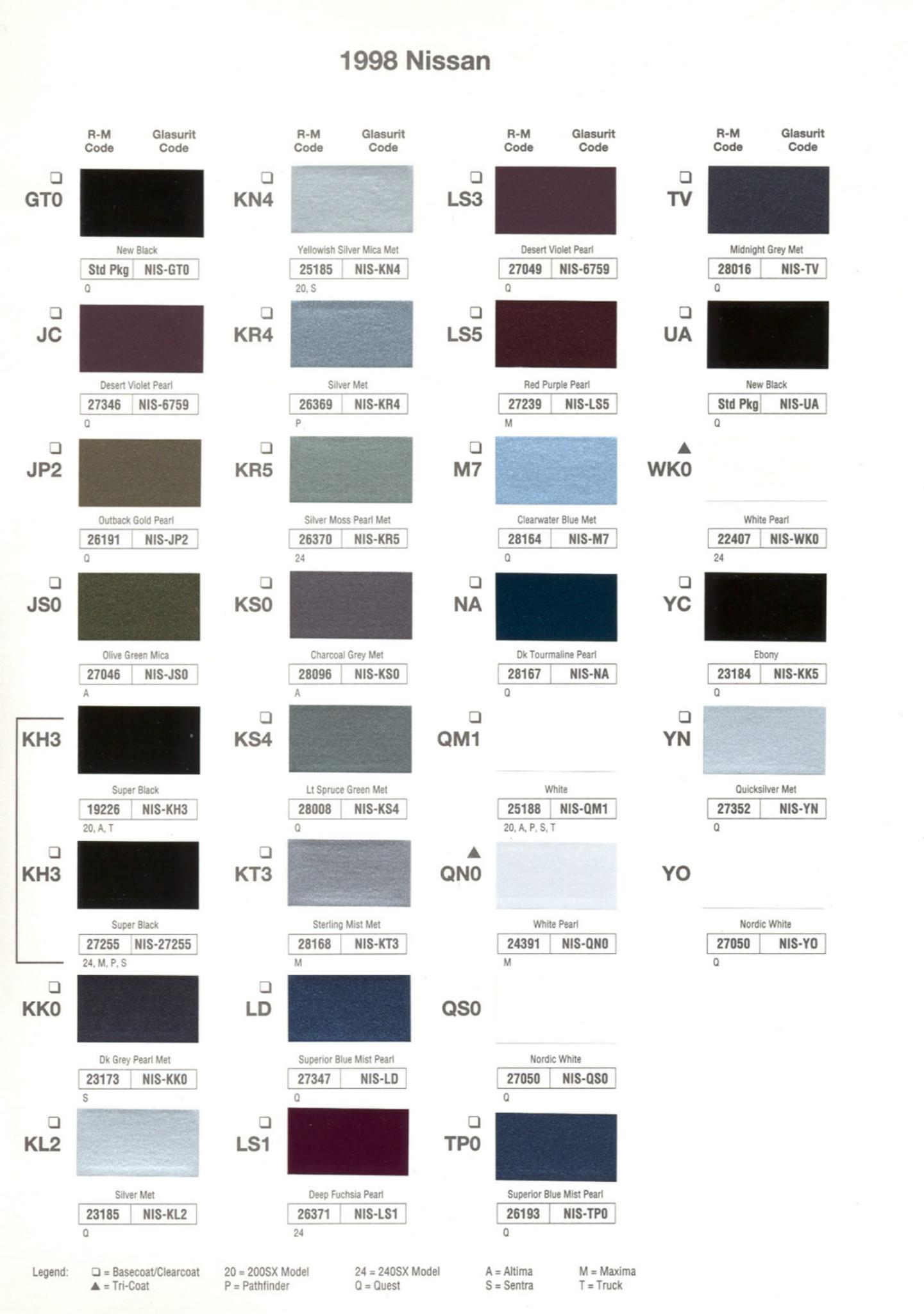 Nissan Paint Code History Paint Codes & Color Charts