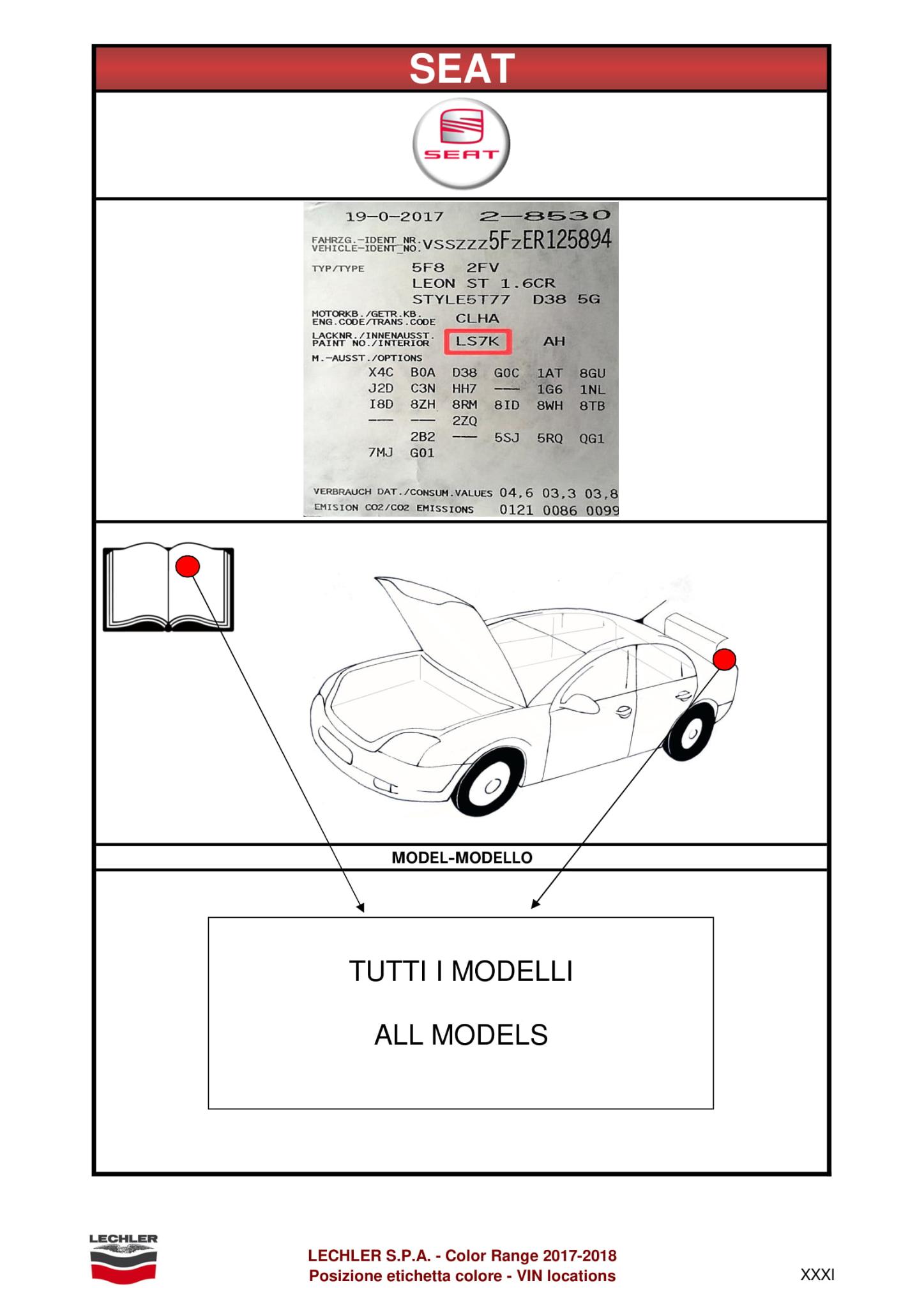 Paint Code Locations