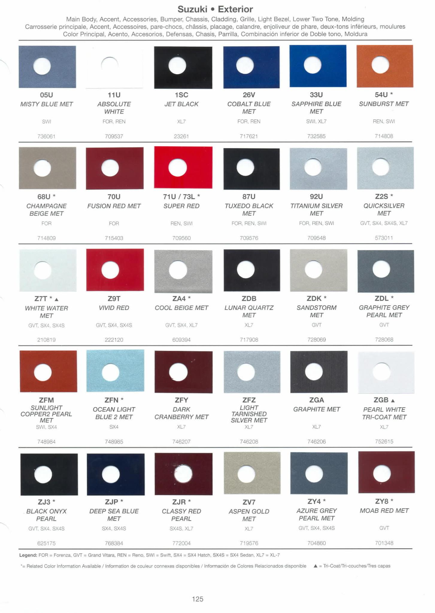 Suzuki Motogp Blue Paint Code Reviewmotors.co