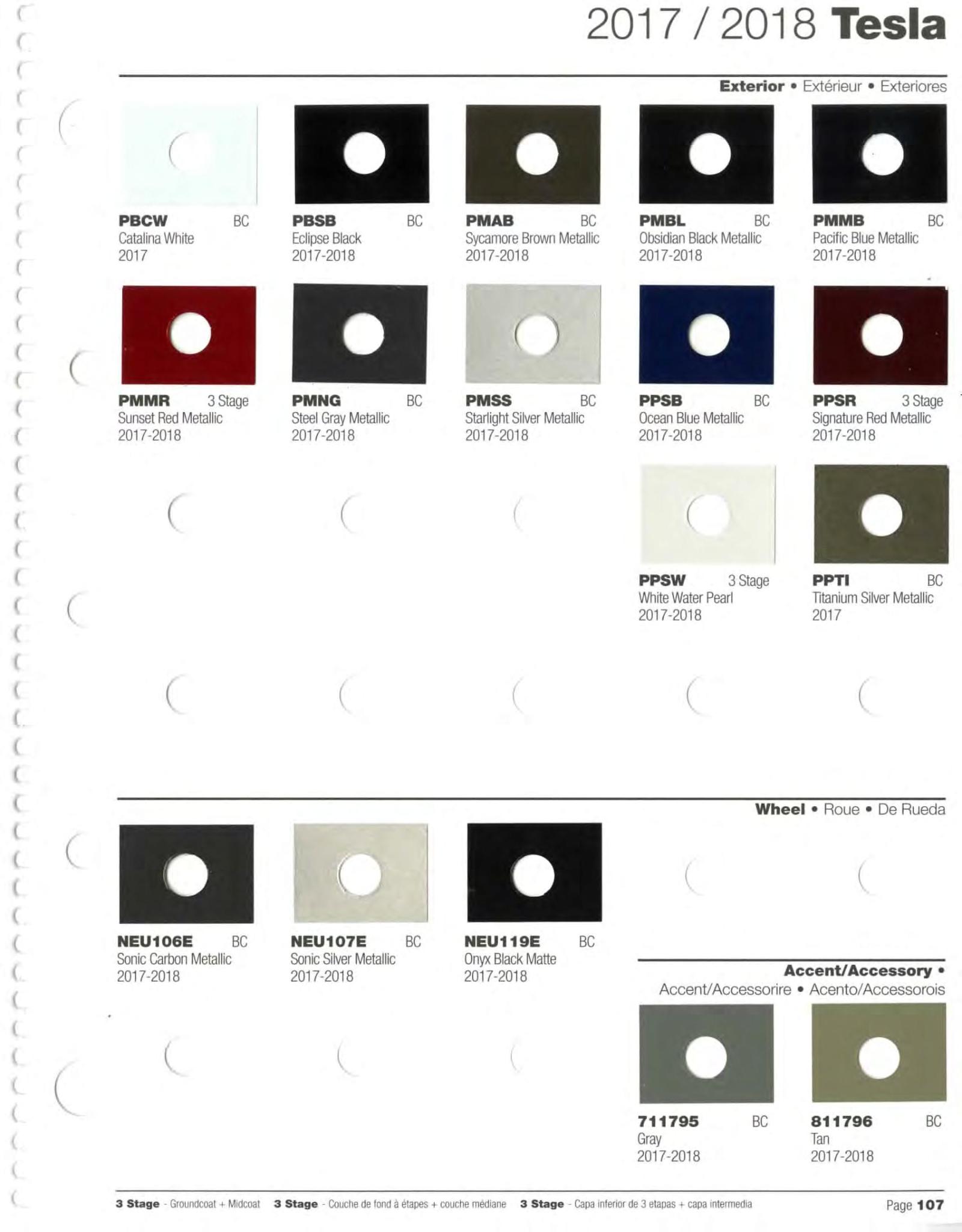 Tesla Paint Color Charts