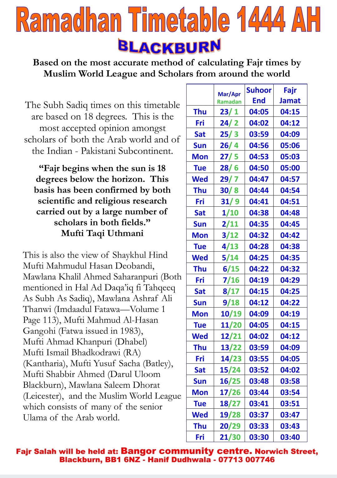 At what time will you be closing your fast? HD Reflections