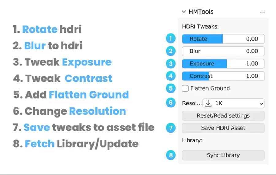 2 9 Blender Tutorial How To Add And Rotate Hdri Backg vrogue.co