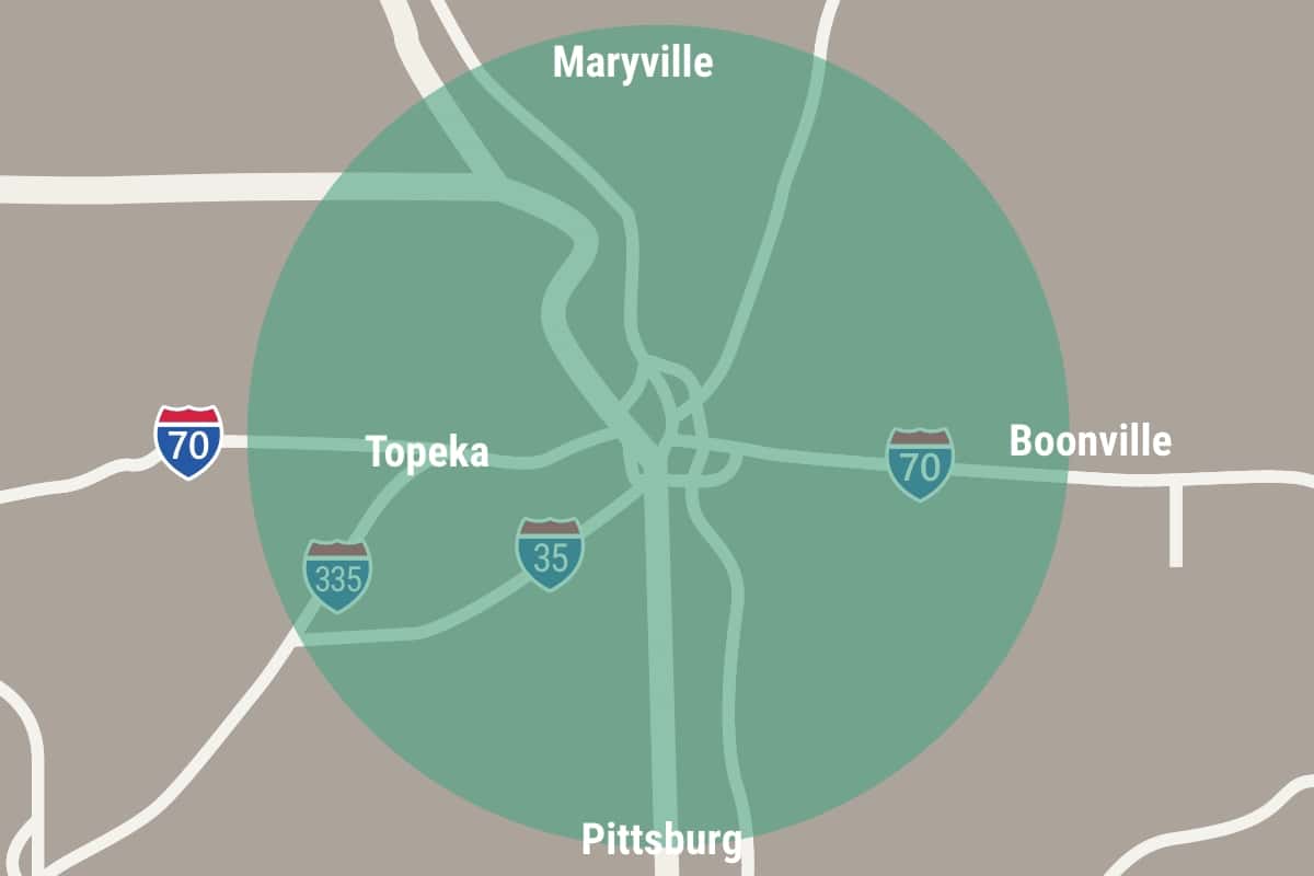 Kansas City HealthDirect