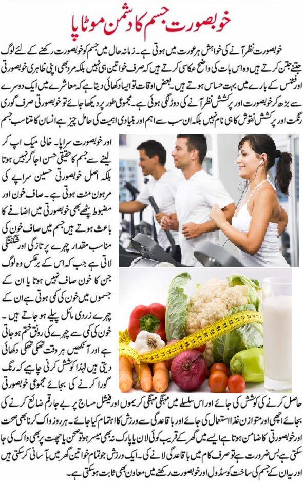 Weight Loss Tips In Urdu For Men