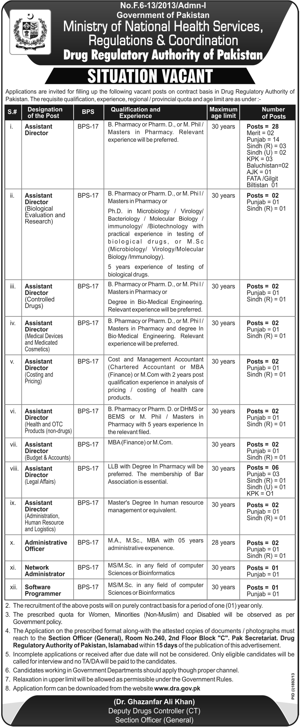 Assistant Director Jobs in Drug Regulatory Authority National Health