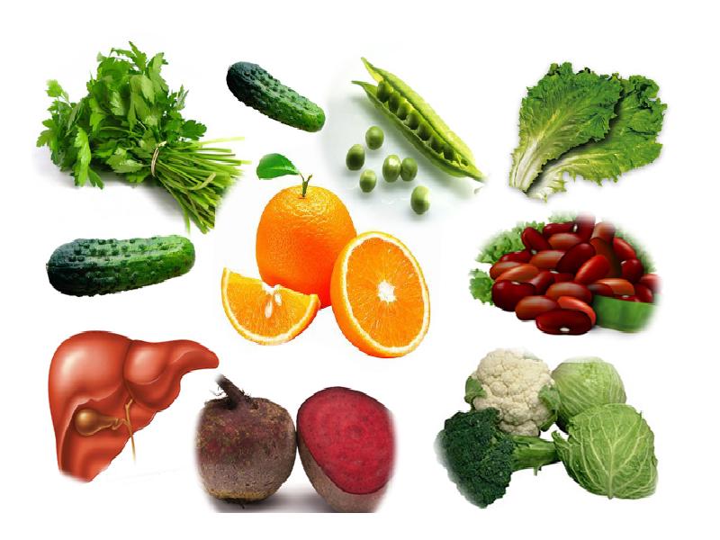 Самая простая диета для похудения меню. Продукты, мешающий сбросить вес. От чего нужно отказаться. Быстрая диета для похудения живота и боков
