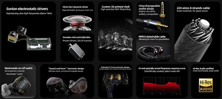 FiiO FX15 Review — Headfonics