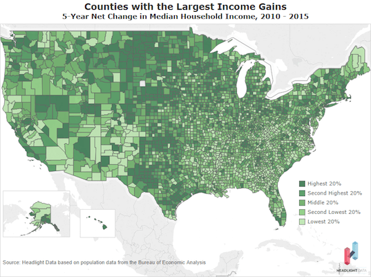 Headlight Data Counties with Largest Gain in Median Household
