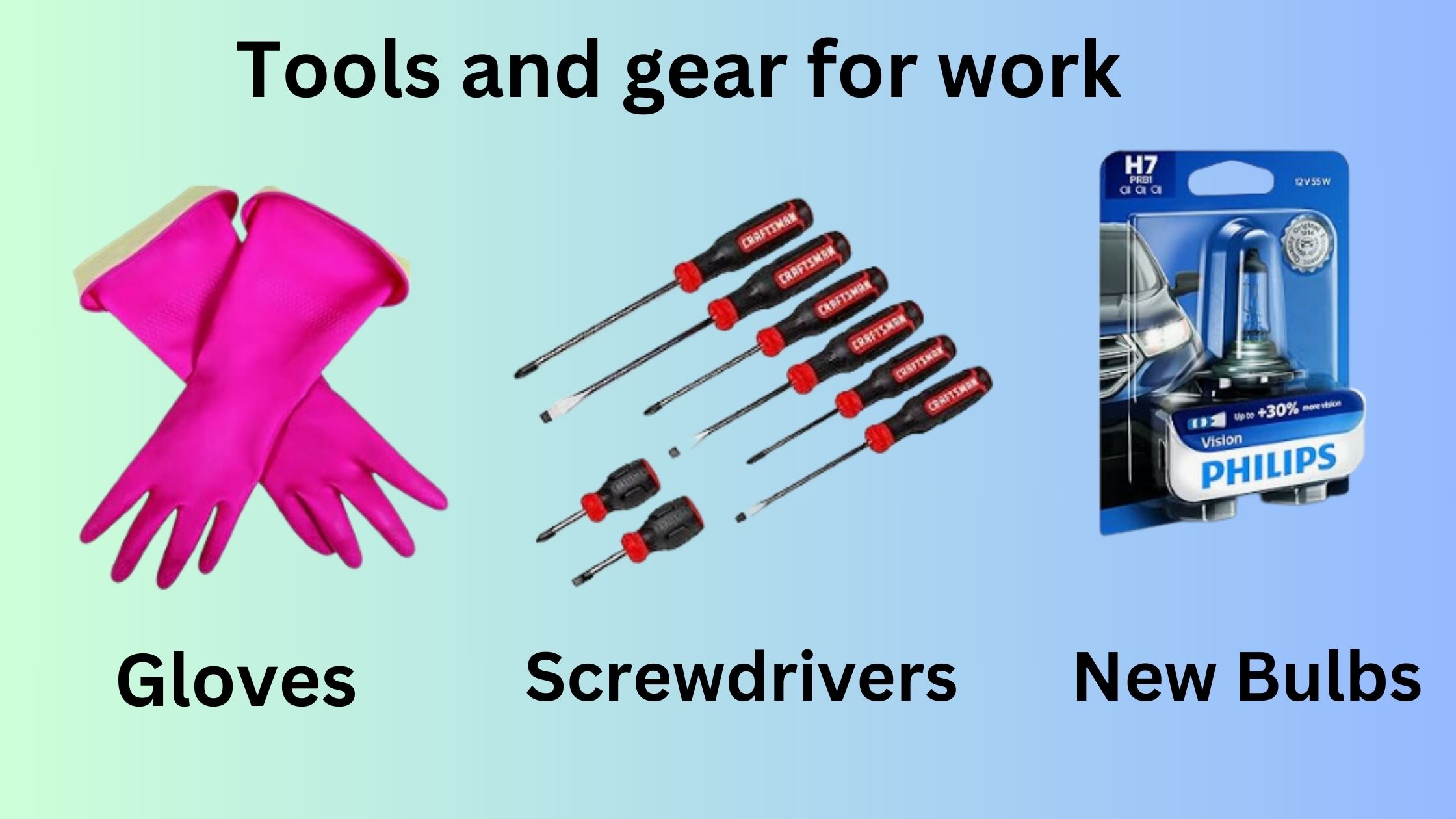 How to Change Headlight on 2015 Chevy Equinox Easy Steps to Change Headlights