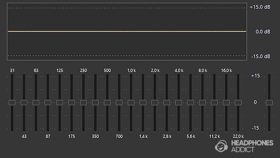 How to Equalize A Beginner's Guide to Setting and Adjusting an Equalizer