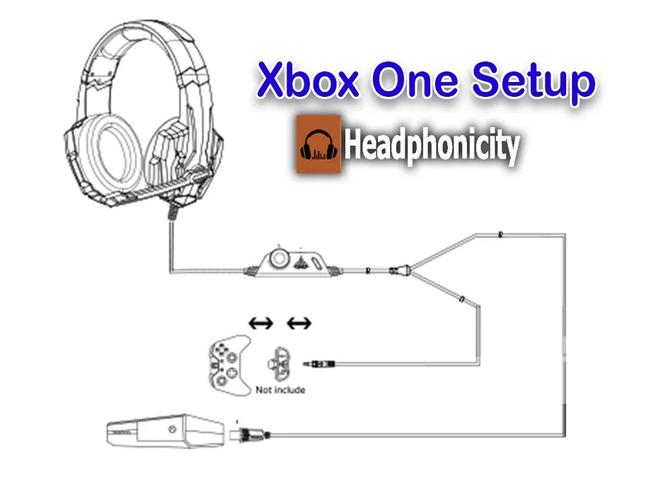 Bengoo G9000 stereo gaming headset Must to know before buy