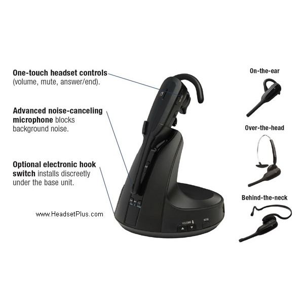 Top 5 Most Affordable Quality Office Wireless Headsets 2018