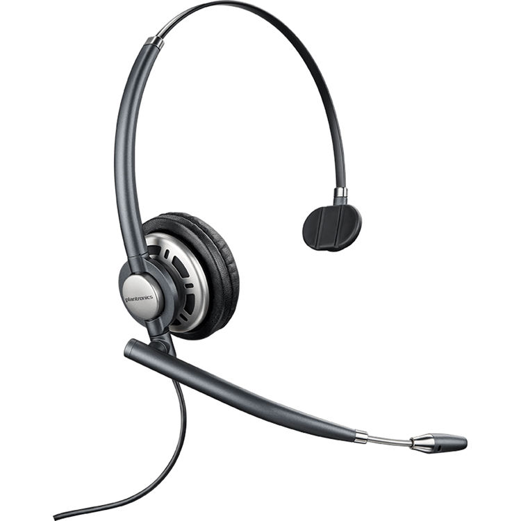 Best Headsets for Landline Telephones, Tests 2020 and Reviews