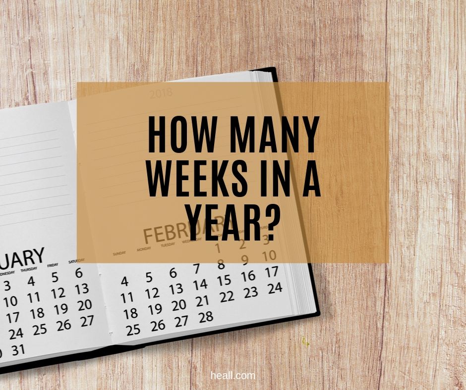 How Many Weeks In a Year Year, Leap Year, Lunar Year..}