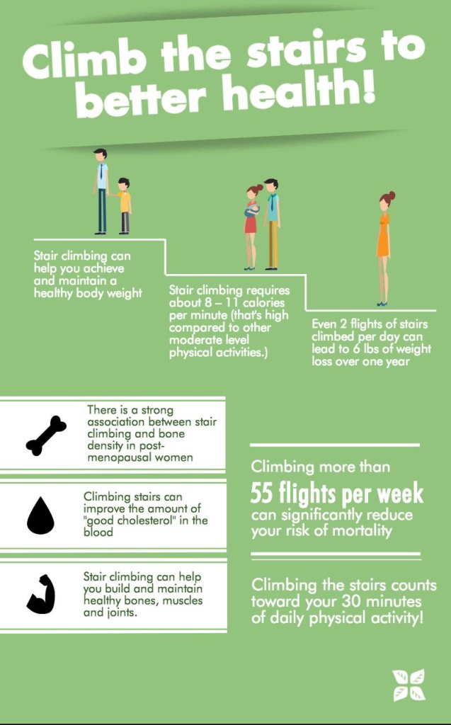 Challenge take the stairs for better health