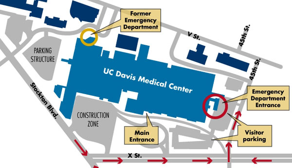 Facts UC Davis level I trauma center and emergency department