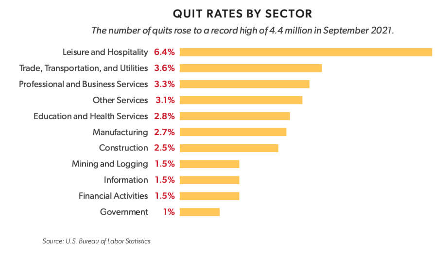Out of Stock Medical Supply Chain Shortages Impacting Workers’ Comp Healthesystems