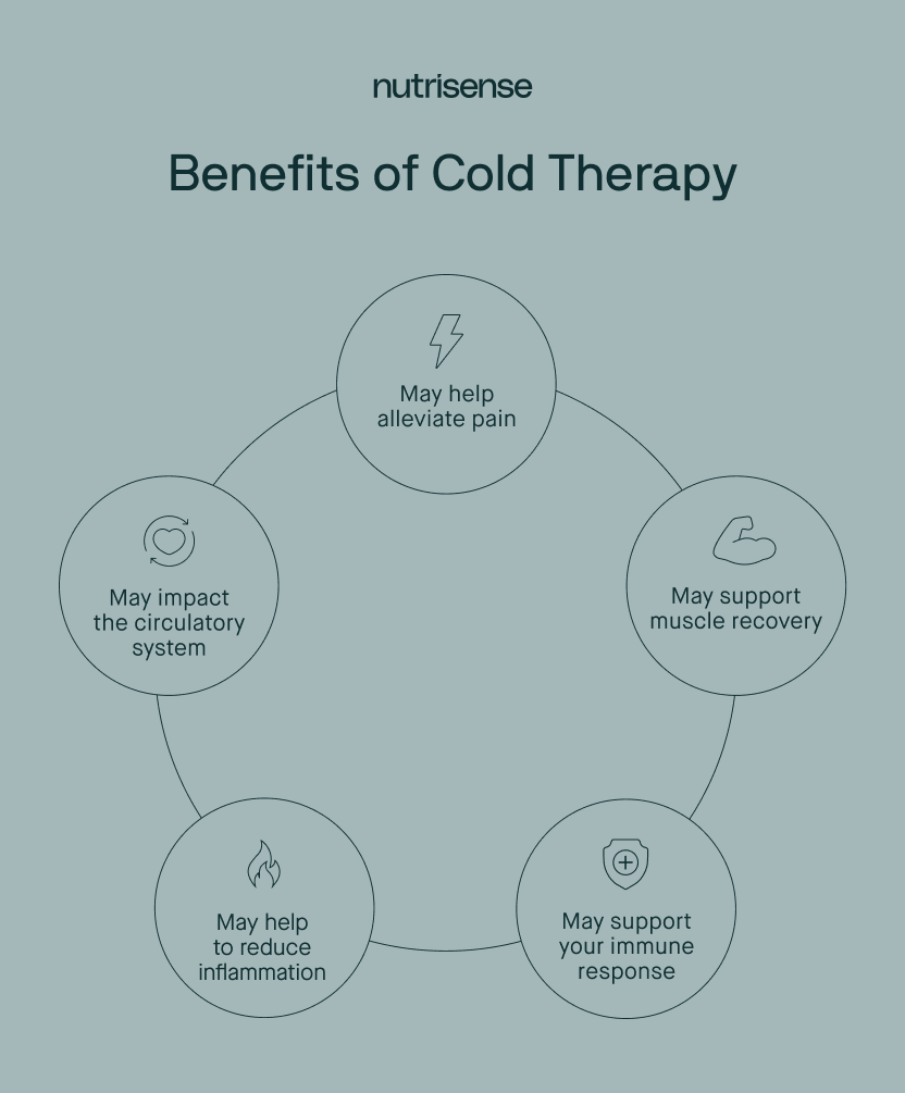What is Cold Water Therapy? Health living