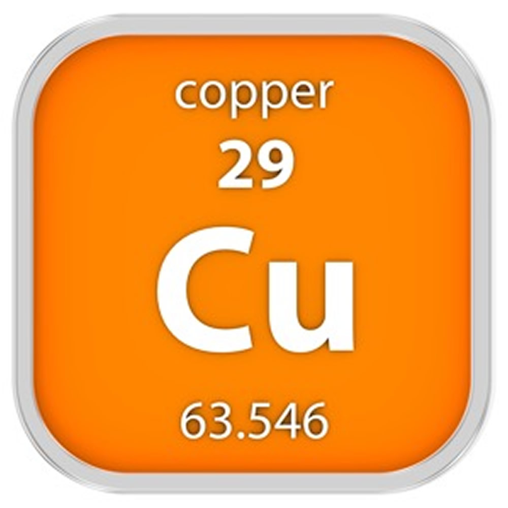 Is Copper Supplement for Weight Loss? Copper IUD as Birth Control?