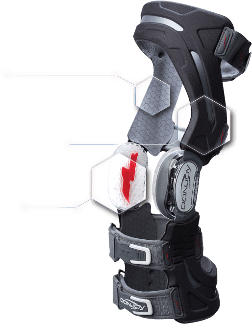 DonJoy Physiotherapy Custom Knee Braces HealthMax