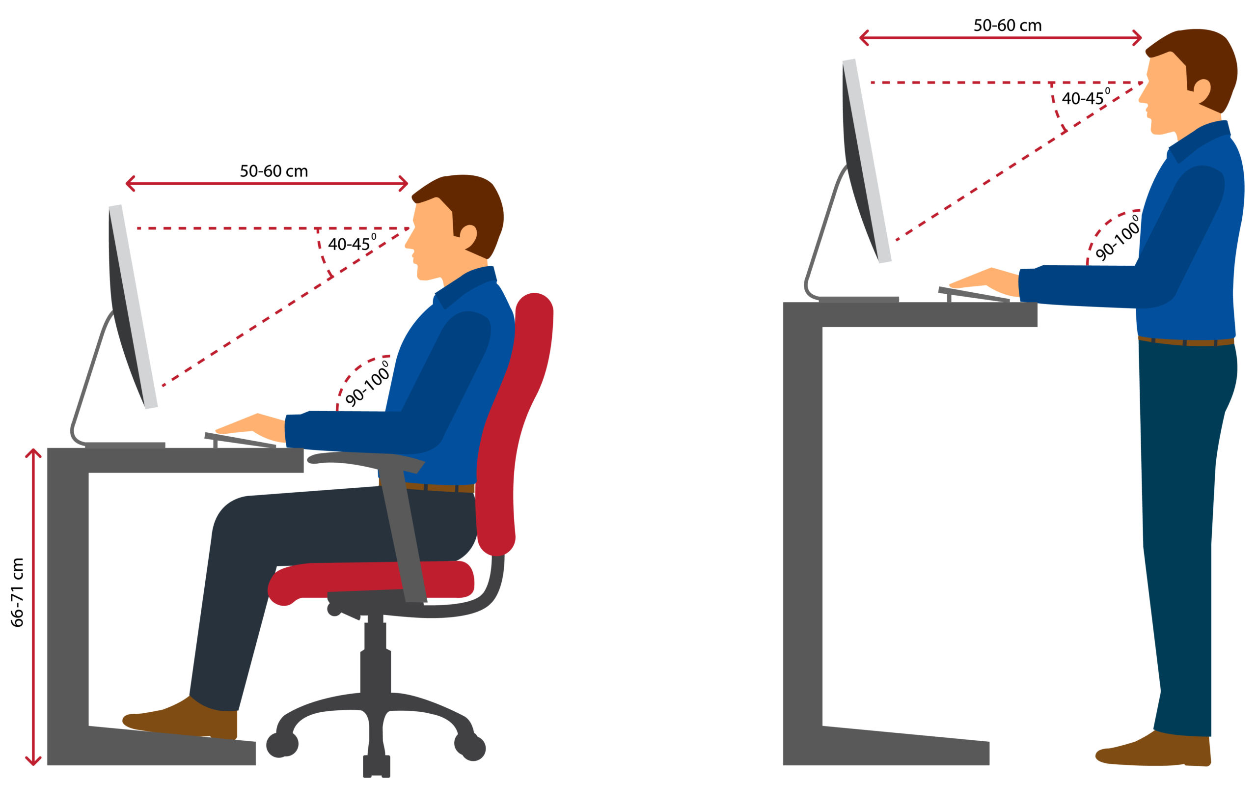 Adjust Your Monitor To Help Your Vision Health HealthPostures